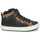 Schoenen Meisjes Hoge sneakers Geox KALISPERA Zwart / Leopard