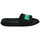 Schoenen Dames Sandalen / Open schoenen Benetton  Zwart