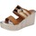 Schoenen Dames Sandalen / Open schoenen Sara Collection BJ940 Brown