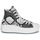 Schoenen Dames Hoge sneakers Converse CHUCK TAYLOR ALL STAR MOVE AUTHENTIC GLAM HI Kaki / Zwart / Wit