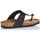 Schoenen Dames Sandalen / Open schoenen Interbios SANDALES  7110 Zwart