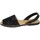 Schoenen Sandalen / Open schoenen Colores 14638-20 Zwart