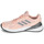 Schoenen Dames Running / trail adidas Performance RESPONSE RUN Roze