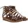 Schoenen Dames Sandalen / Open schoenen Neosens 332111112003 Brown