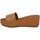 Schoenen Dames Sandalen / Open schoenen Inuovo 123028 Cuir Femme Coconut Wit