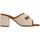 Schoenen Dames Sandalen / Open schoenen Paola Ferri D7431 Beige