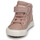 Schoenen Meisjes Hoge sneakers Kangaroos KAVU III Roze