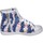 Schoenen Meisjes Sneakers Happiness BH132 Blauw