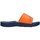 Schoenen Jongens Sandalen / Open schoenen Ipanema 83142 Orange
