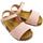 Schoenen Kinderen Sandalen / Open schoenen Plakton Baby Polo - Salmon Roze