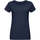Textiel Dames T-shirts korte mouwen Sols Martin camiseta de mujer Blauw