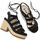 Schoenen Dames Sandalen / Open schoenen MTNG 50540 Zwart