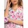 Textiel Dames Korte jurken Fashion brands 9471-ROSE Roze