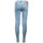Textiel Meisjes Skinny Jeans Scotch & Soda  Blauw