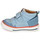 Schoenen Jongens Hoge sneakers GBB FLAVIO Blauw