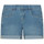 Textiel Meisjes Korte broeken / Bermuda's Name it  Blauw