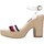 Schoenen Dames Sandalen / Open schoenen Tommy Hilfiger SHIMMERY RIBBON HEEL SAN Wit