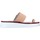 Schoenen Dames Sandalen / Open schoenen Fly London P501316005 Roze