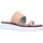 Schoenen Dames Sandalen / Open schoenen Fly London P501316005 Roze