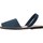 Schoenen Heren Sandalen / Open schoenen Pons Menorca 550P Blauw