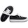 Schoenen Kinderen Sneakers Melissa MINI  Street K - Black White Zwart