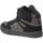 Schoenen Heren Sneakers DC Shoes Pure high-top wc ADYS400043 BLACK/BLACK/BATTLESHIP (KKB) Zwart