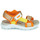 Schoenen Kinderen Sandalen / Open schoenen Camper OUSW Orange