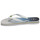 Schoenen Slippers Havaianas BRASIL FRESH Blauw / Wit