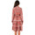 Textiel Dames Korte jurken Isla Bonita By Sigris Korte Jurk Roze