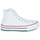 Schoenen Kinderen Hoge sneakers Converse Chuck Taylor All Star EVA Lift Foundation Hi Wit