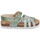 Schoenen Meisjes Sandalen / Open schoenen Citrouille et Compagnie NEW 34 Groen