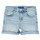 Textiel Meisjes Korte broeken / Bermuda's Guess TRADITO Blauw