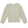 Textiel Meisjes Sweaters / Sweatshirts Petit Bateau BOUGIE Wit