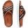 Schoenen Dames Sandalen / Open schoenen Dombers Touch sandalias cuero D100015 Brown