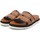 Schoenen Sandalen / Open schoenen Dombers Lookup D100035 Brown