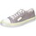 Schoenen Dames Sneakers Rucoline BG411 KIDA 2715 Goud