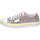 Schoenen Dames Sneakers Rucoline BG411 KIDA 2715 Goud