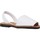 Schoenen Sandalen / Open schoenen Ria 20002 Wit