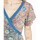 Textiel Dames Lange jurken Isla Bonita By Sigris Lange Midi-Jurk Roze