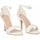 Schoenen Dames Sandalen / Open schoenen Etika 60502 Wit