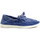 Schoenen Dames Sneakers Natural World 621 E Blauw