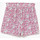 Textiel Meisjes Korte broeken / Bermuda's Le Temps des Cerises Short ROEZGI Roze