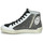 Schoenen Dames Hoge sneakers Meline NKC1151-A-6123 Zwart / Wit
