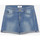 Textiel Dames Korte broeken / Bermuda's Le Temps des Cerises Short van jeans PAOLA Blauw