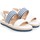 Schoenen Dames Sandalen / Open schoenen Geox D02GFE 04311 | Leelu Wit