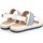 Schoenen Dames Sandalen / Open schoenen Geox D02GFE 04311 | Leelu Wit