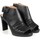 Schoenen Dames Sandalen / Open schoenen Geox D02CLA 00032 | Annya Zwart