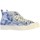 Schoenen Dames Hoge sneakers Bensimon 185711 Blauw