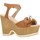 Schoenen Dames Sandalen / Open schoenen Doralatina 48188 Brown