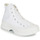 Schoenen Dames Hoge sneakers Converse Chuck Taylor All Star Lugged 2.0 Foundational Canvas Wit